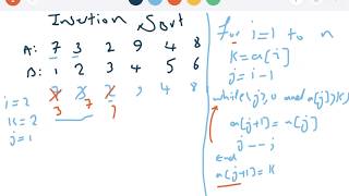 Sorting - Insertion Sort  and its time complexity analysis