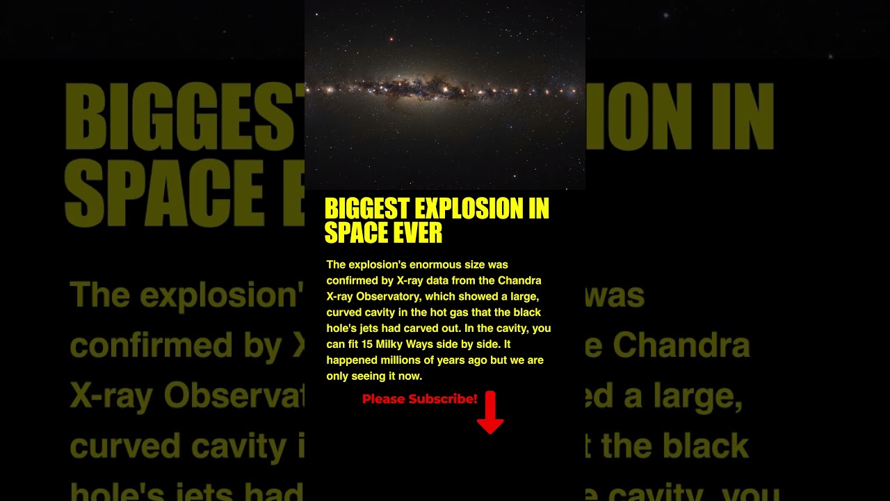 The Biggest Explosion in the Universe