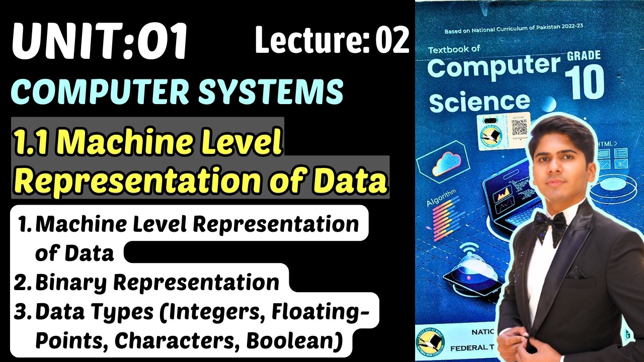 Machine Level Representation | Unit:01 Computer Systems | Class 10 ...