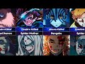 Who killed whom in Demon Slayer | Kille