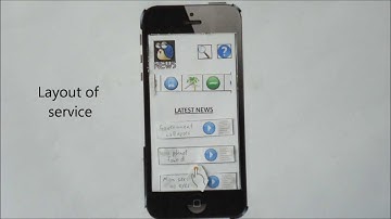 Interface Design - Paper Stop Motion Video