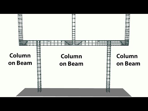 Video ✅ Bent up bar | Column on beam | Cốt thép vai bò | Rcc... - youtube