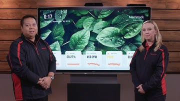 Sharp Windows Collaboration Display Preview