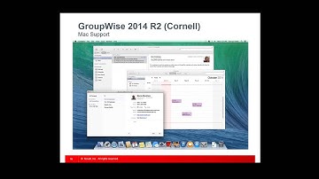 GroupWise 2014 - Email for the Modern World