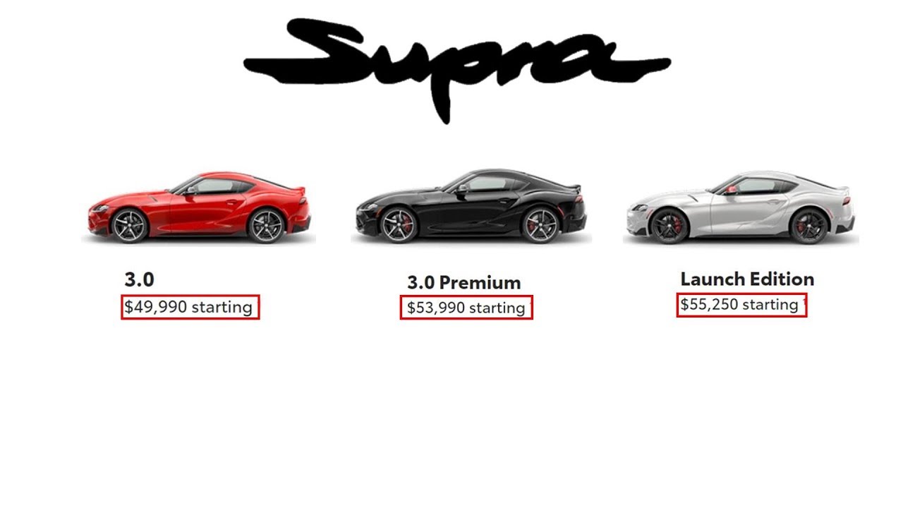 How trims differ: engine, performance, and driving feel