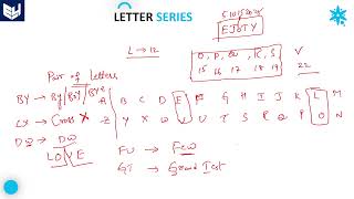 Full Letter Series | Introduction | Part-01 | Reasoning | Bharath Kumar Update