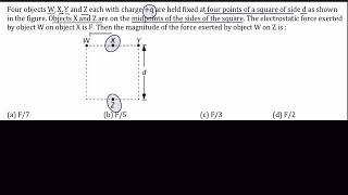 Four objects w,x,y and z each with charge +q are held fixed at four points of a square of side d as