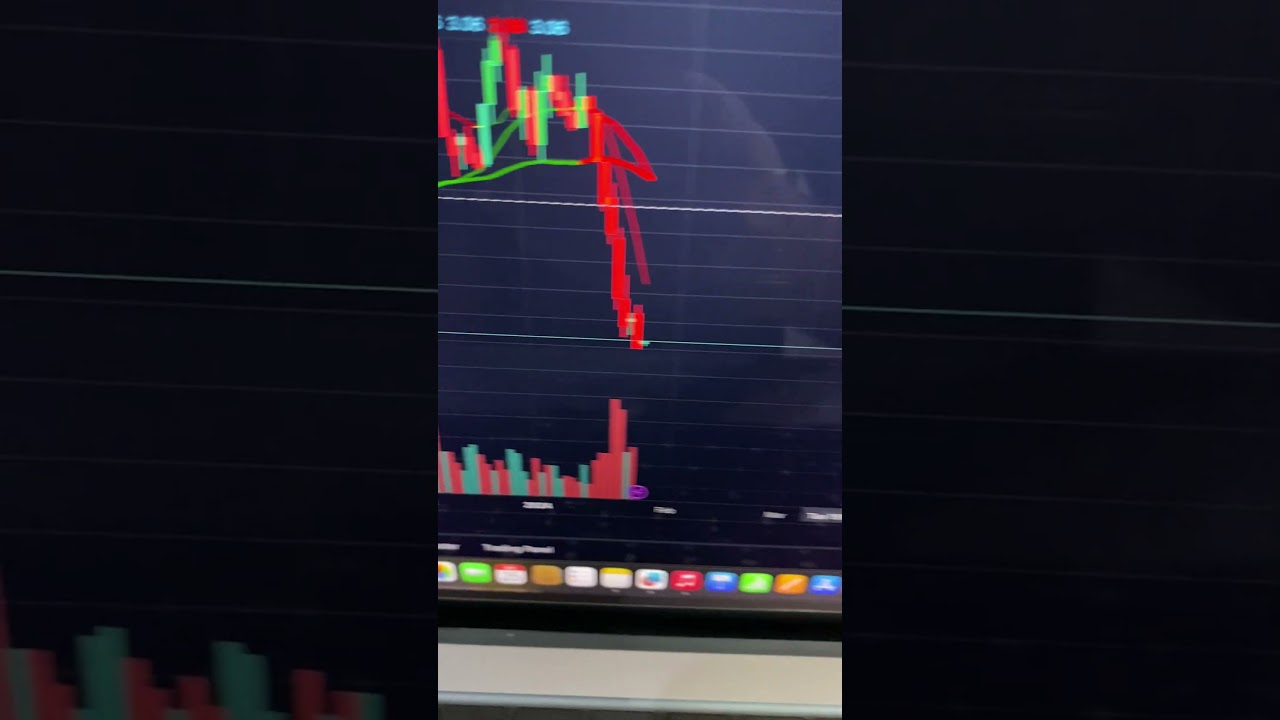 QUALICORP - QUAL3 - Ações apresentando uma leve recuperação! | 