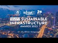 The asset sustainable infrastructure awards 2022 highlights