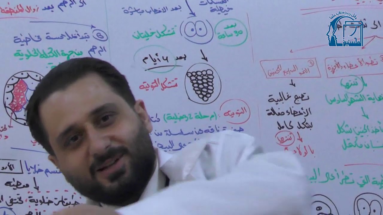 الدرس الثالث عشر- التنامي الجنيني- التعشيش والحمل-الجزء الأول-أ.أحمد حيدر الشيخ