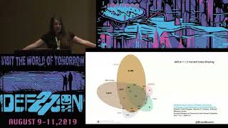 Andrea Downing - A Previvors Story of Uncovering Massive Zero Day - DEF CON 27 Bio Hacking Village