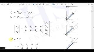 01 Structural Analysis CH14 Stiffness Method Trusses
