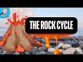 Understanding the Rock Cycle