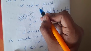 1.2 Pseudocode voor het uitdrukken van het algoritme