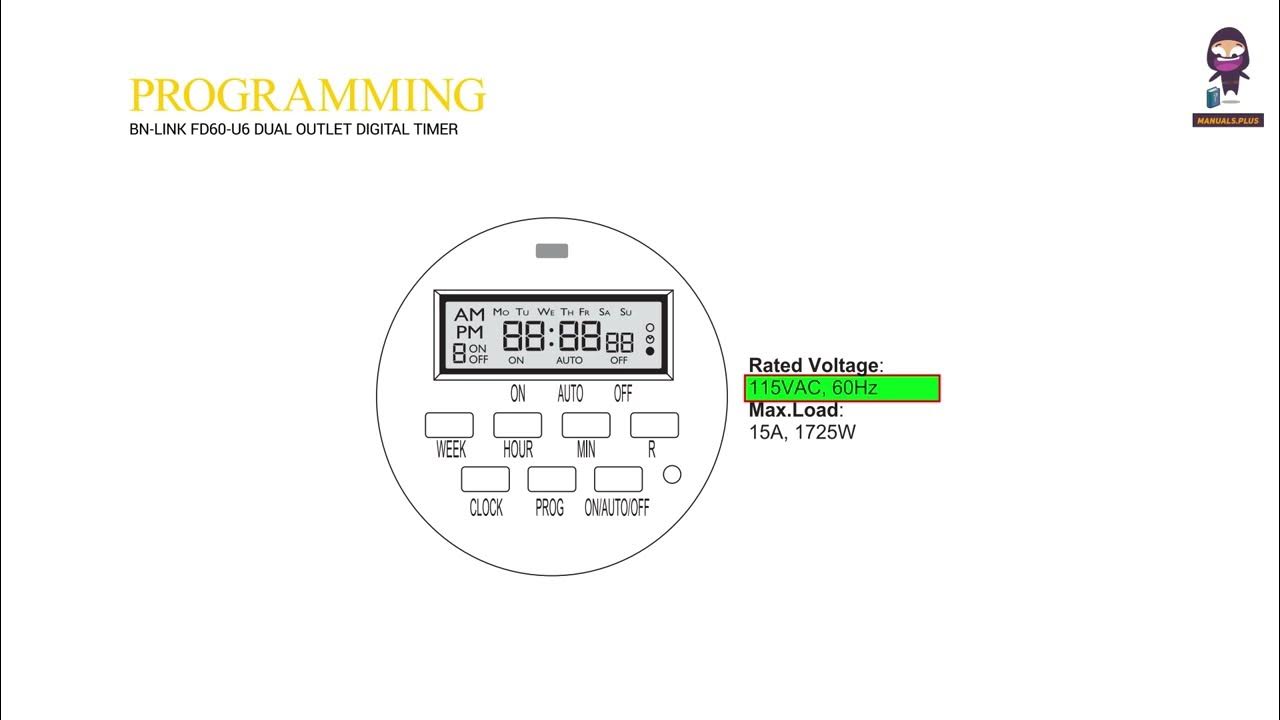 BNLINK Timer Manual FD60U6 Dual Outlet Digital Timer User Guide YouTube