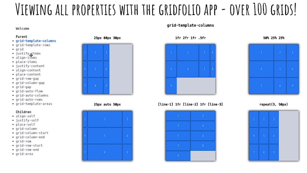 CSS Grid Tutorial and YouTube