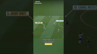 Momen Saat Jordi Amat Buat Messi Kepleset Dengan Skilnya