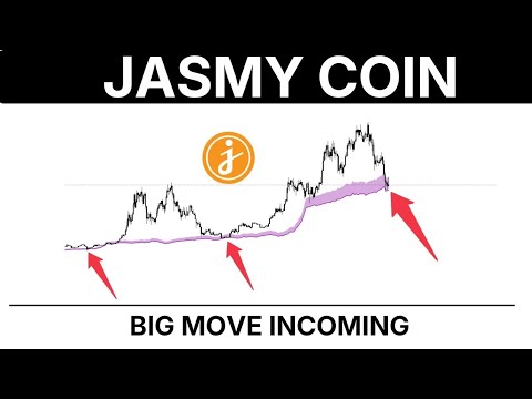 Video preview for JASMY: A RARE signal just Flashed - JASMY Coin Price Prediction