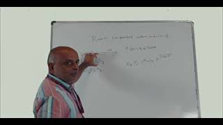 Room Temperature Superconductivity _ Dr  K  Ragavendran, Asst Prof, Dept Chemistry, MITS
