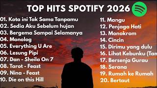 Wajib Dengarkan Musik Ini  Top Hits Spotify Indonesia 2026  Lagu Tiktok Viral U0026 Terbaru 2026