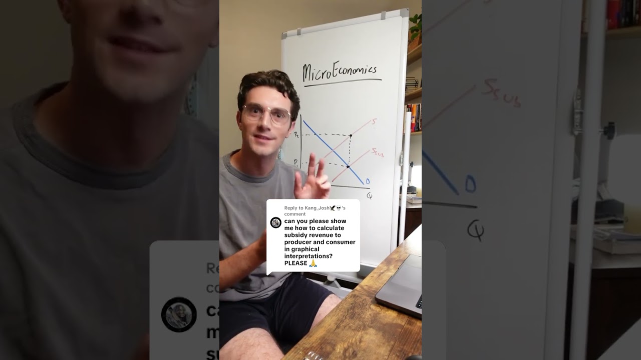 Subsidy Benefit for Consumers vs. Producers - Graphically
