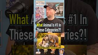 What Animal Is #1 In These Categories?! #shorts #animals #nature #facts