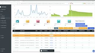 SKU Compass Onboarding Demo - Inventory Forecasting & Stock Management for Amazon and Shopify