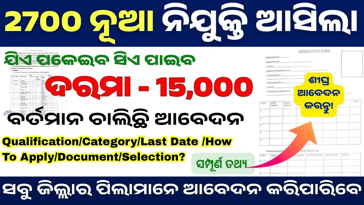 2700 вакансий для выпускников | Набор стажеров в Банк Бароды 2025 | Работа в государственном банк...