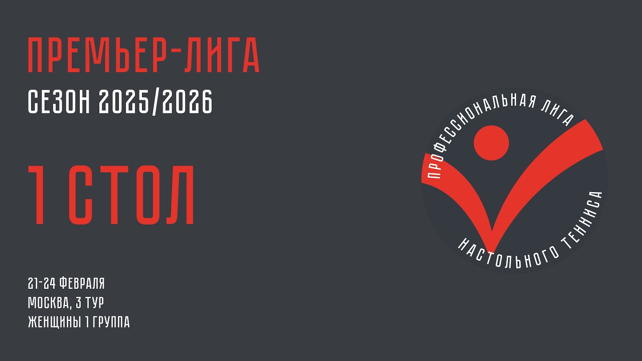 Чемпионат ПЛНТ 25/26. Премьер-лига. Женщины. 3 тур. 1 группа. 24.02.2026