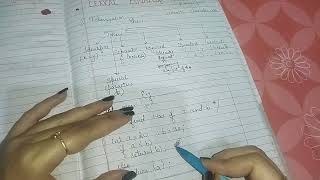 Lexical Analysis #systemprogramming #spcc #anchalsonilectures