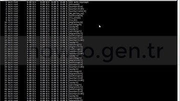 Linux IOTOP Install/Usage And See Current I/O Stress Usage By Processes Or Threads