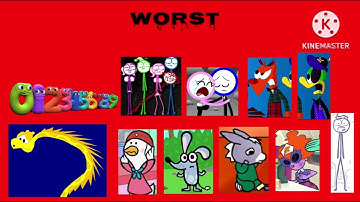 My best to worst characters list part 9