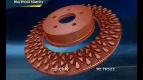 DBA Kangaroo Paw Disc Rotor Ventilation Design