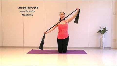 Best Postural Resistance Band Exercises |Effective Upper Back and Posture Exercises