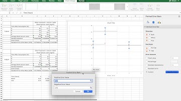 Adding Standard Error Bars on a Scattergraph - Updated for MS Excel v16