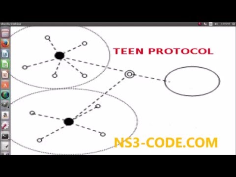 TEEN PROTOCOL PROJECTS USING NS3 SIMULATOR