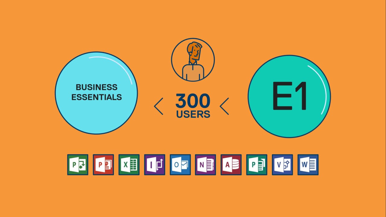 Choosing the Best Office 365 Licenses for Your Nonprofit