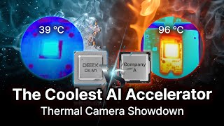 The coolest innovation in AI hardware!🧊