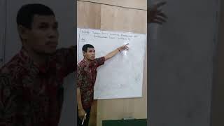 Pengantar pembelajaran program linear