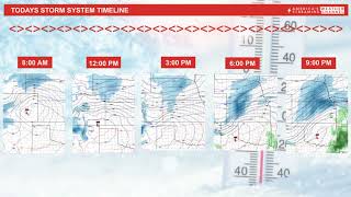 EXTREME RECORD COLD WeatherTalk LIGHT BLOWING SNOW ACCUMULATION KYVZ 106 1 JANUARY 11, 2024