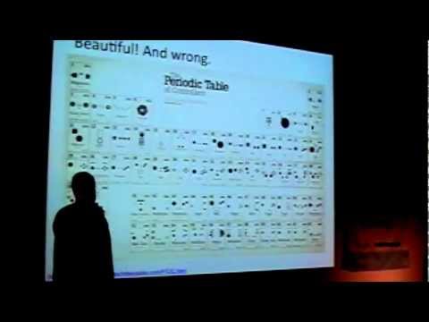 Noah Iliinsky - Data Visualizations Done Wrong
