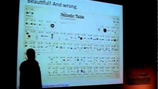 Noah Iliinsky - Data Visualizations Done Wrong
