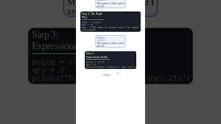 python fstrings