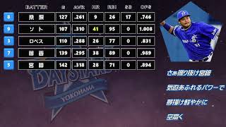 2018年 横浜DeNAベイスターズ 1-9