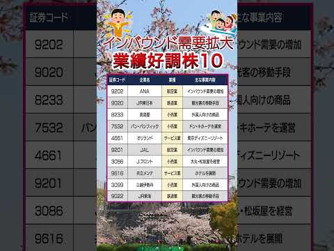 【インバウンド株】 #テンバガー #高配当株  #投資初心者 #nisa  #sbi #楽天証券 #ana #jal #パンパシフィックHD