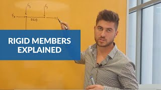 Rigid Members Explained | SkyCiv Structural Analysis Software