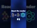 Bạn đã hiểu Re-Render trong React chưa? - P2