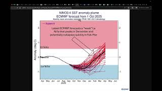 In depth weather forecast for Australia Mid October 2025