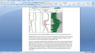 Shaly Sand Gas-Bearing Reservoirs Logs Evaluation By Density Magnetic-Resonance Dmr Method