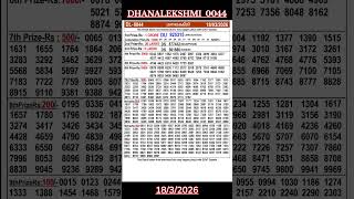 kerala state lottery DHANALEKSHMI DL 44 weekly results